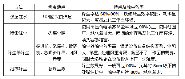 點(diǎn)擊打開原圖 8f7d99bdfa904abdb0aa7478de829c60.png