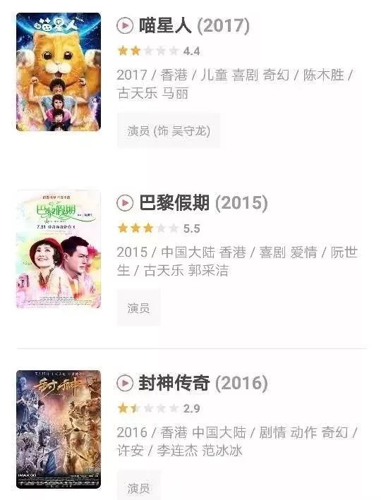 《武林怪獸》爛出天際，“爛片之王”古天樂到底有沒有演技？