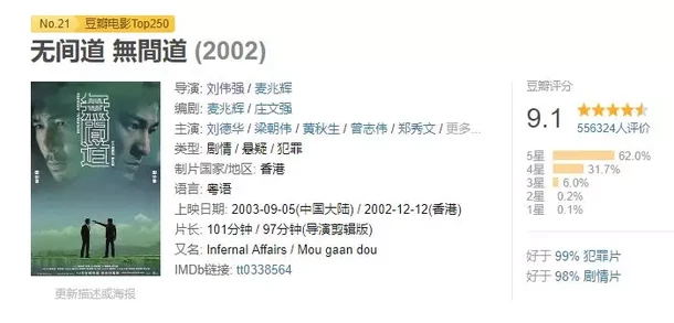 武林怪獸劇照 《武林怪獸》爛出天際,“爛片之王”古天樂到底有沒有演技?