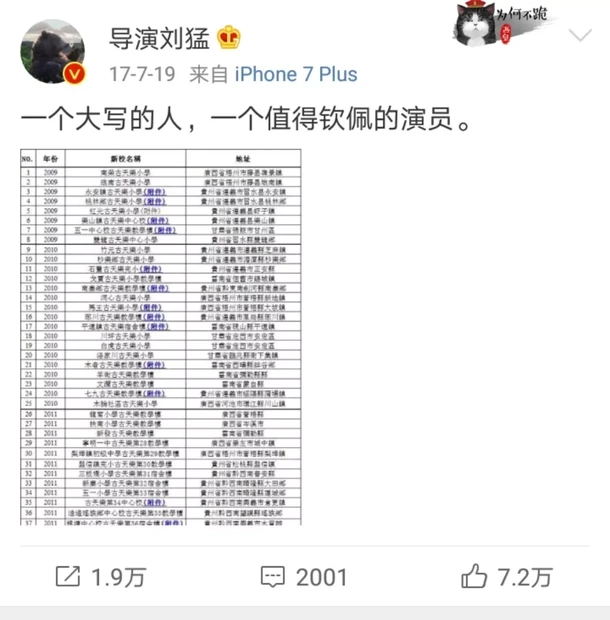 武林怪獸劇照 《武林怪獸》爛出天際,“爛片之王”古天樂到底有沒有演技?