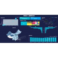 格力“全員銷售”真的能實現嗎？