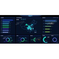 互聯(lián)網(wǎng)經(jīng)濟市場，升級數(shù)據(jù)分析迫在眉睫