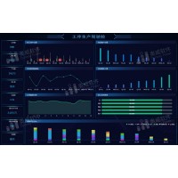 分析目標客戶，你都Get到了嗎？