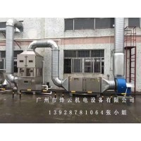 油漆回收環(huán)保設(shè)備