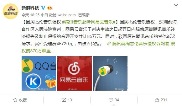 騰訊就侵權(quán)訴網(wǎng)易音樂，騰訊QQ音樂獲賠85萬(wàn)元