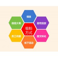 鑫光芒的推廣有啥效果嗎 鑫光芒文化傳播有限公司