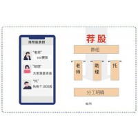 揭秘！致誠金融正規靠譜嗎？不為人知內幕大曝光！要謹慎!!