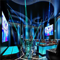 重慶解放碑男模場有哪些？好玩的是哪家？