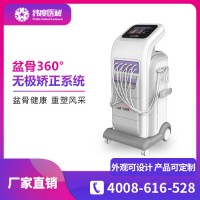 什么是盆底肌？產后會對盆底肌造成傷害么？