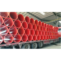 甘肅甘南藏族自治州逃生管