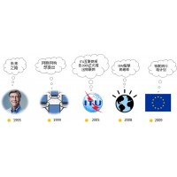 全球物聯網2021第十四屆南京國際物聯網展覽會