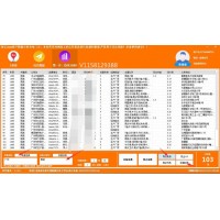 1688商家電話采集器 阿里巴巴賣家電話提取