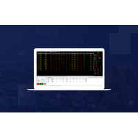 配套最完善的國(guó)際期貨平臺(tái)代理招商