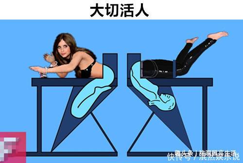 魔術揭秘:大切活人