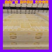 【中空塑料模板詳細解讀 防撞墻塑料模板基礎方式】