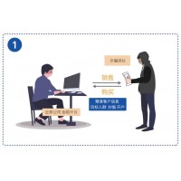 廣州經傳多贏股票軟件不好用能退款？虛假宣傳誘導交費！