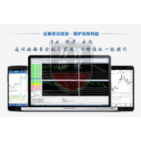 上海世基投資顧問有限公司炒股軟件騙人，沒效果怎么退費？