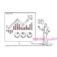 北京和眾匯富科技股份有限公司騙子，推垃圾票收服務費！