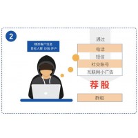 上海益學堂都業(yè)華、楊凱騙子老師，收學費教人炒股根本不靠譜！