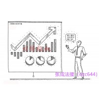 上海九方云智能科技有限公司騙子？交的會(huì)員費(fèi)可以維權(quán)退款？