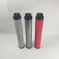 海沃斯濾芯015S 024S 035S 060S