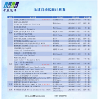 2026年希臘雅典自動化機器人展Automation怎么樣？